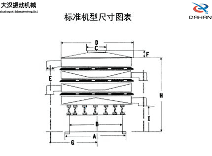 振動篩結構圖